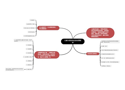 儿童头部受伤后的处理程序