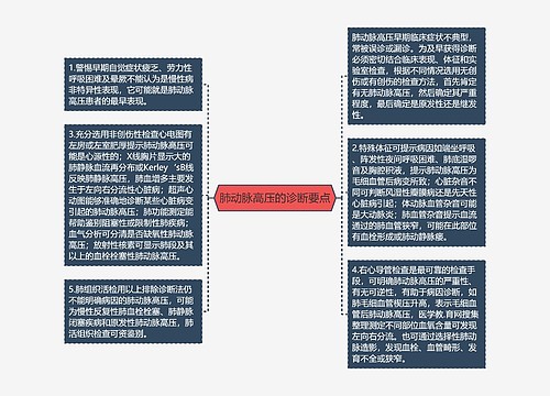 肺动脉高压的诊断要点