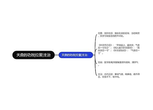 天鼎的功效|位置|主治