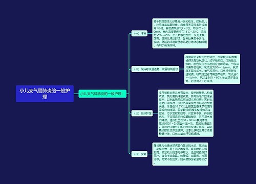 小儿支气管肺炎的一般护理