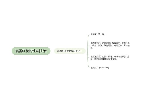 赛番红花的性味|主治