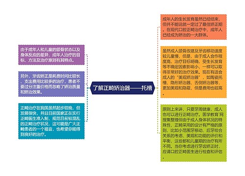 了解正畸矫治器——托槽