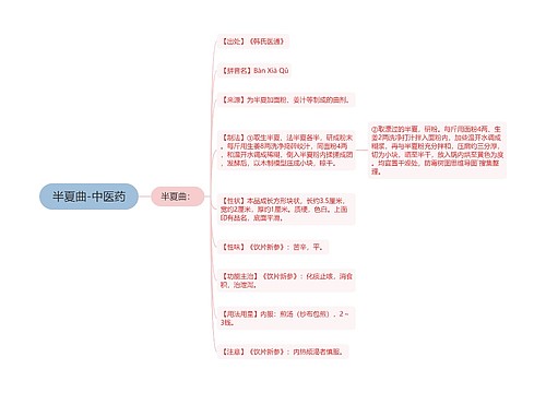 半夏曲-中医药