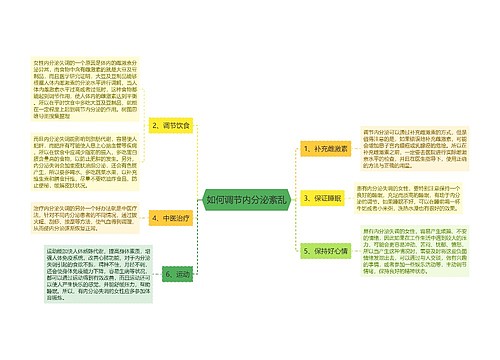 如何调节内分泌紊乱