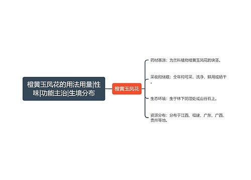 橙黄玉凤花的用法用量|性味|功能主治|生境分布