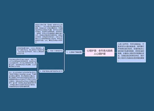 心理护理：老年青光眼病人心理护理