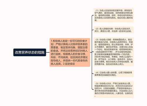 改善营养状态的措施
