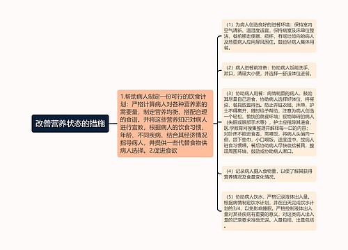 改善营养状态的措施