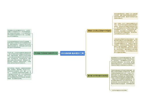 内分泌疾病 临床提示三则