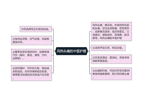 风热头痛的中医护理