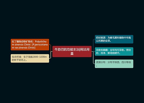 牛肋巴的功能主治|用法用量