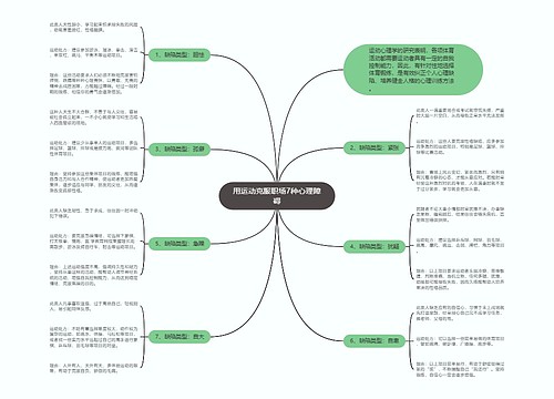 用运动克服职场7种心理障碍