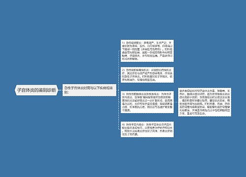 子宫体炎的鉴别诊断