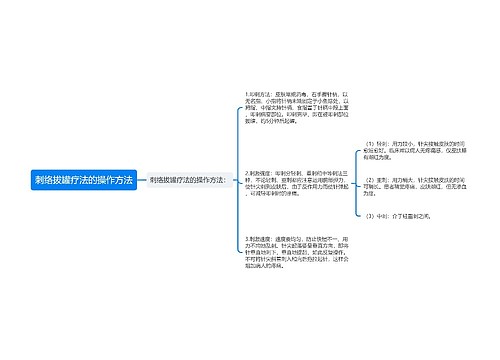 刺络拔罐疗法的操作方法