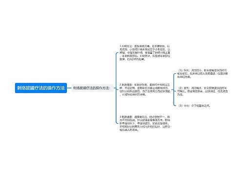 刺络拔罐疗法的操作方法