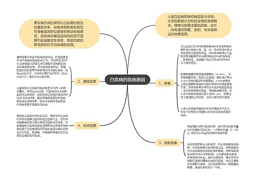 白血病的致病原因