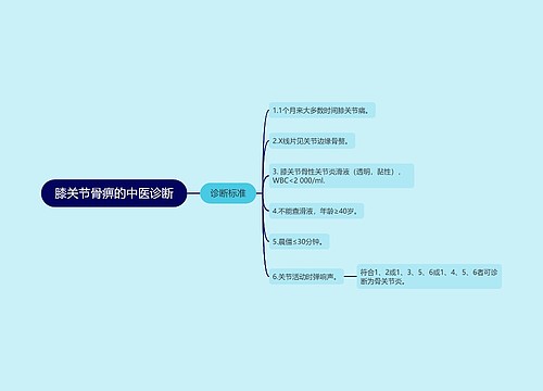 膝关节骨痹的中医诊断