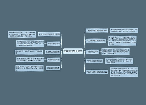 口腔护理的十部曲