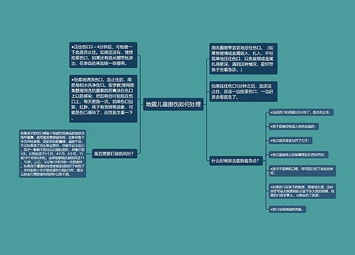 地震儿童擦伤如何处理