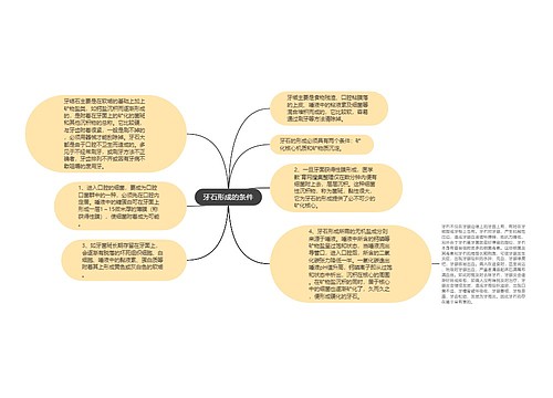 牙石形成的条件