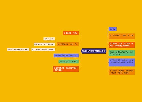 糯米的功能主治|用法用量