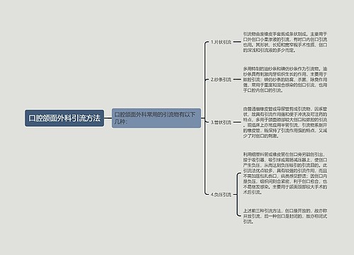 口腔颌面外科引流方法