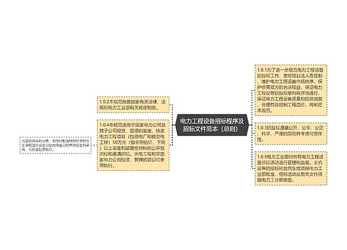 电力工程设备招标程序及招标文件范本（总则）