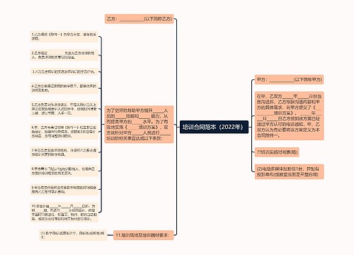 培训合同范本（2022年）