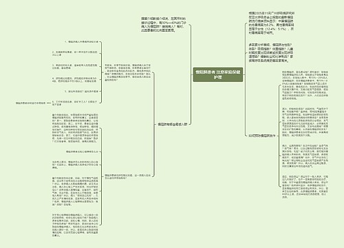 慢阻肺患者 注意家庭保健护理