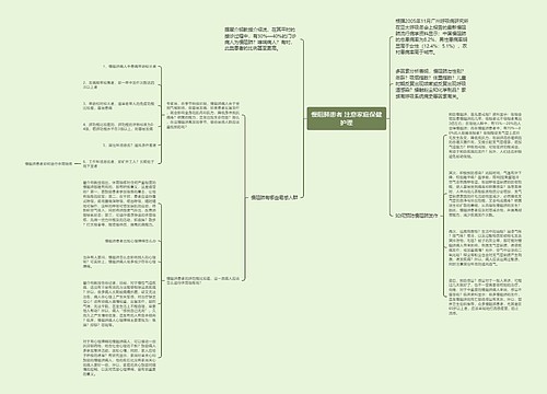 慢阻肺患者 注意家庭保健护理