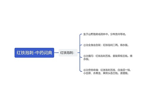 红铁泡刺-中药词典