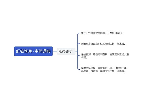 红铁泡刺-中药词典