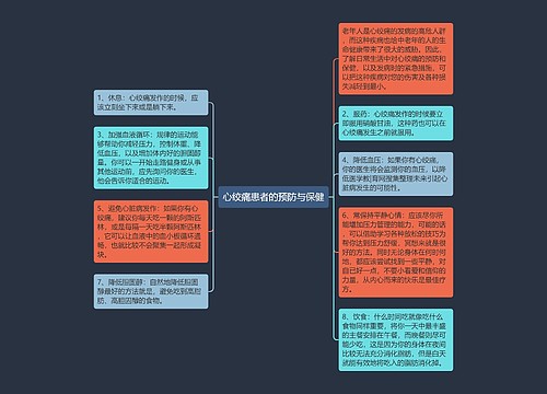 心绞痛患者的预防与保健