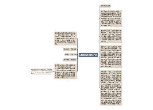 口腔溃疡不全是火气大