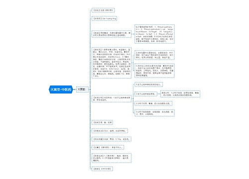大黄茎-中医药