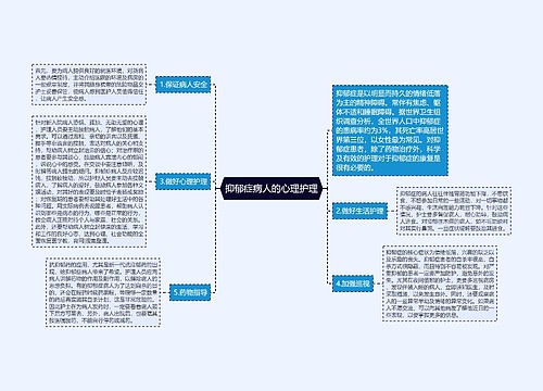 抑郁症病人的心理护理