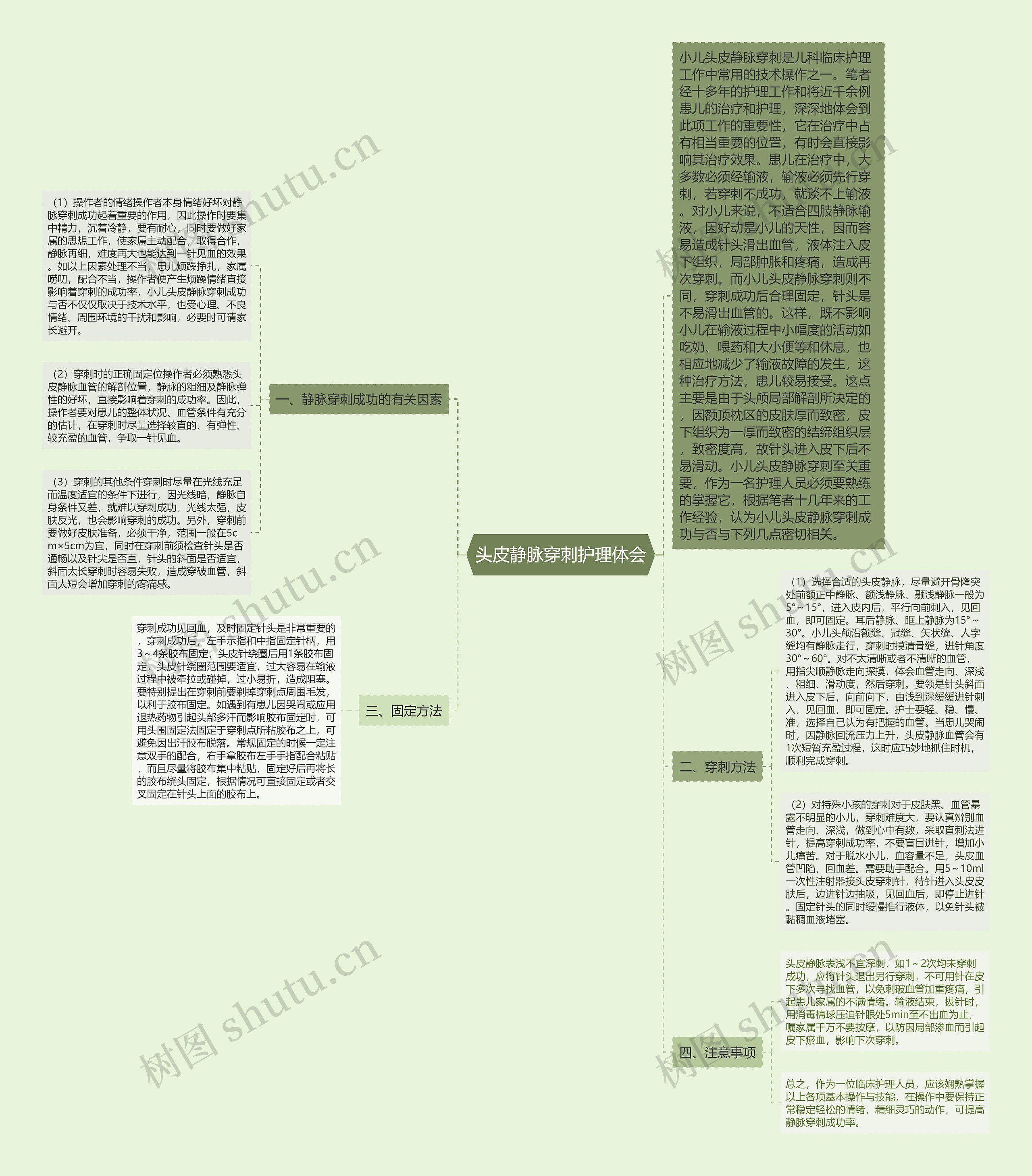 头皮静脉穿刺护理体会 头皮静脉穿刺护理体会
