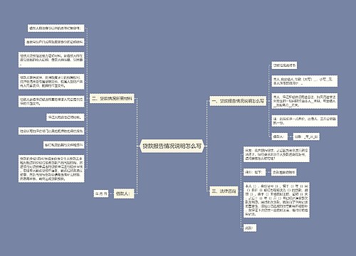 贷款报告情况说明怎么写