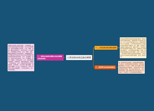 人民法院冻结证券的期限