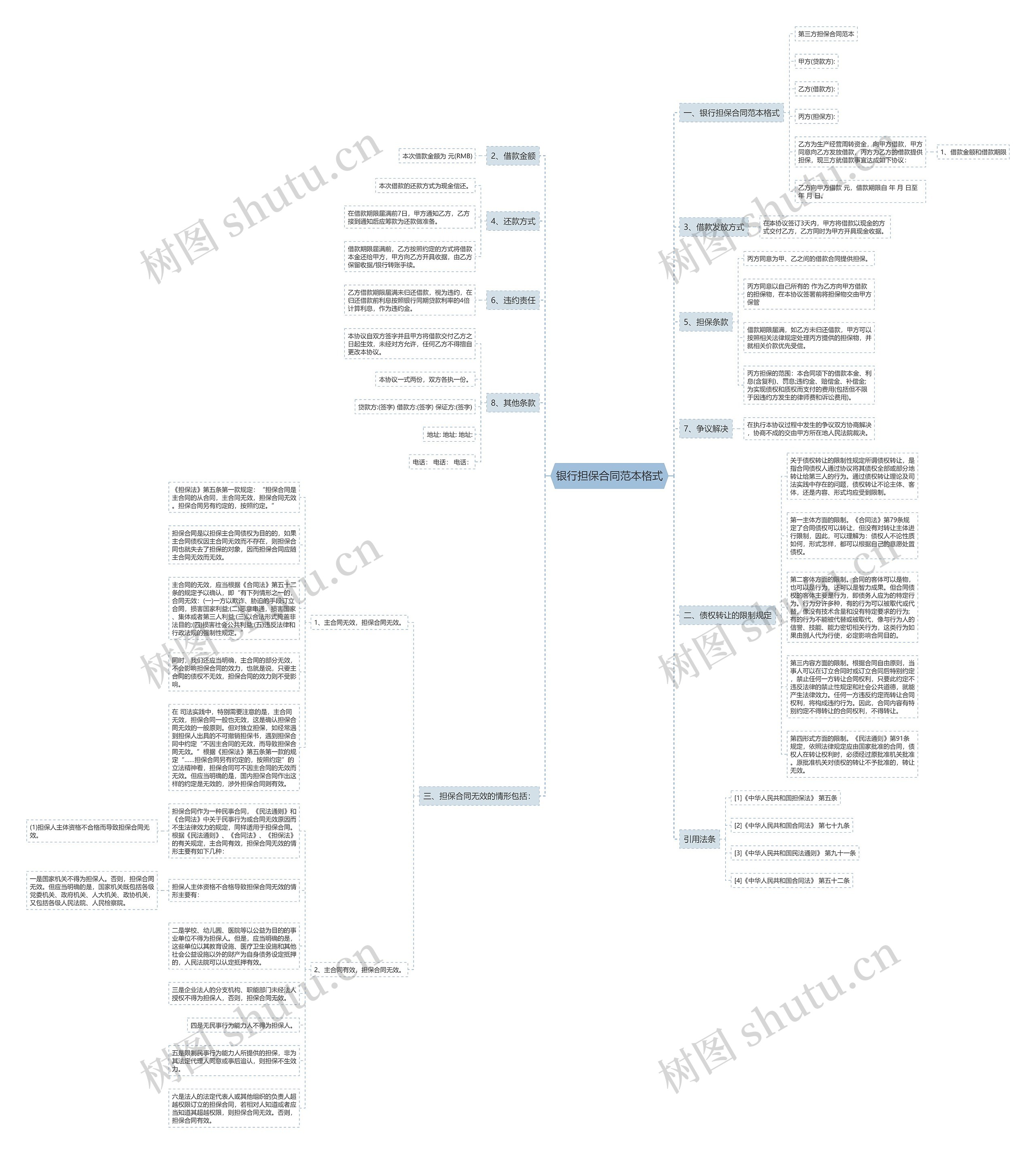 银行担保合同范本格式 银行担保合同范本格式