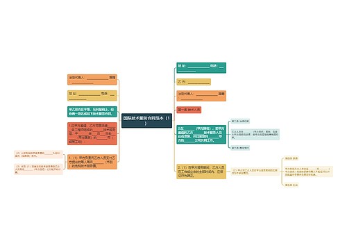 国际技术服务合同范本（1）