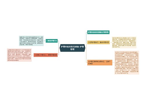 护理纠纷的防范措施-护理管理