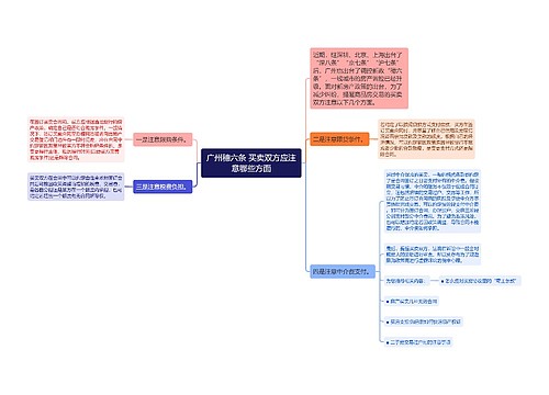 广州穗六条 买卖双方应注意哪些方面