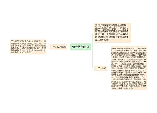 无症状细菌尿