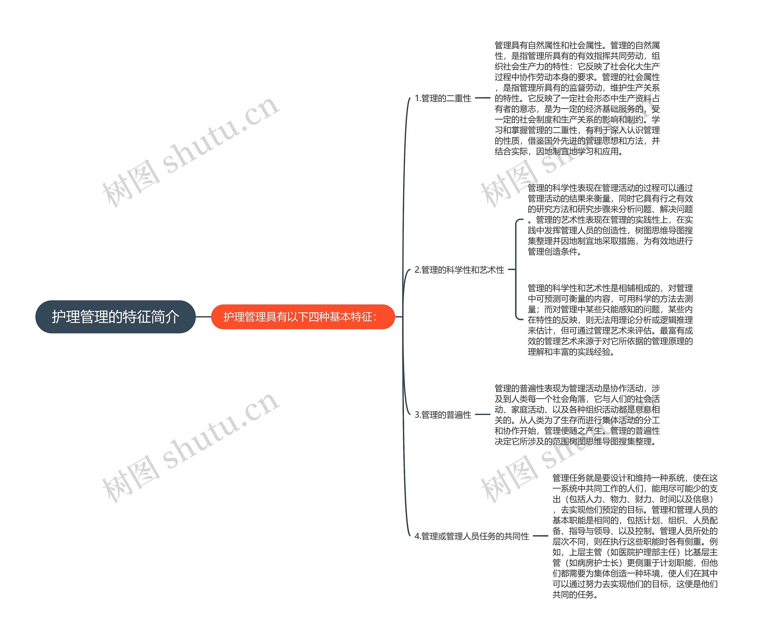 护理管理的特征简介