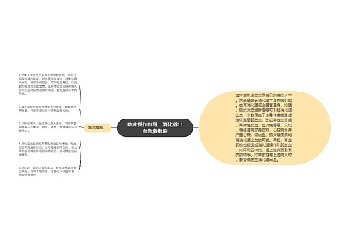 临床操作指导：消化道出血急救措施