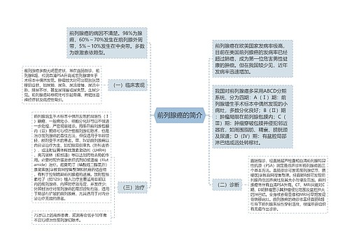 前列腺癌的简介