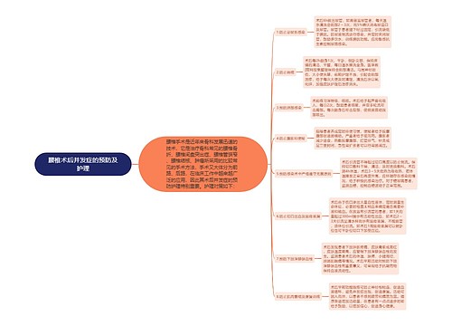 腰椎术后并发症的预防及护理