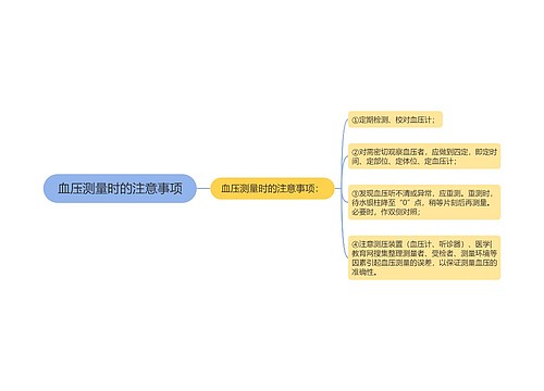 血压测量时的注意事项