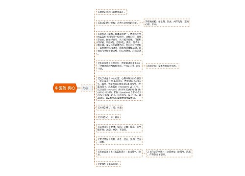 中医药-狗心